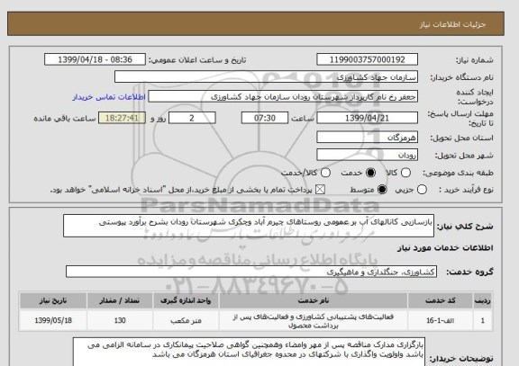 استعلام بازسازیی کانالهای آب بر عمومی روستاهای چیرم آباد وچکری شهرستان رودان بشرح برآورد پیوستی 