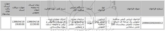 فراخوان ارزیابی کیفی مناقصه عمومی یک مرحله ای اجرای عملیات تکمیلی بیمارستان 160 تختی سلماس