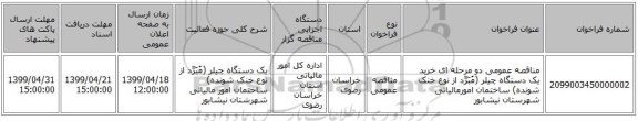 مناقصه عمومی دو مرحله ای خرید یک دستگاه چیلر (مُبَرِّد از نوع خنک شونده) ساختمان امورمالیاتی شهرستان نیشابور