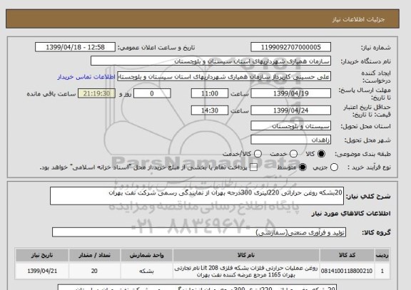 استعلام 20بشکه روغن حراراتی 220لیتری 300درجه بهران از نمایندگی رسمی شرکت نفت بهران 