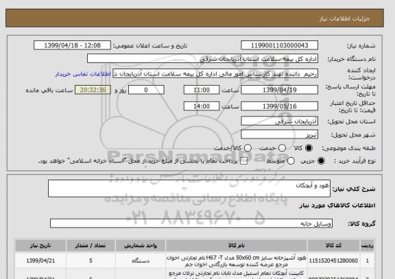 استعلام هود و آبچکان
