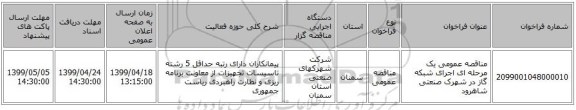 مناقصه عمومی یک مرحله ای اجرای شبکه گاز در شهرک صنعتی شاهرود  