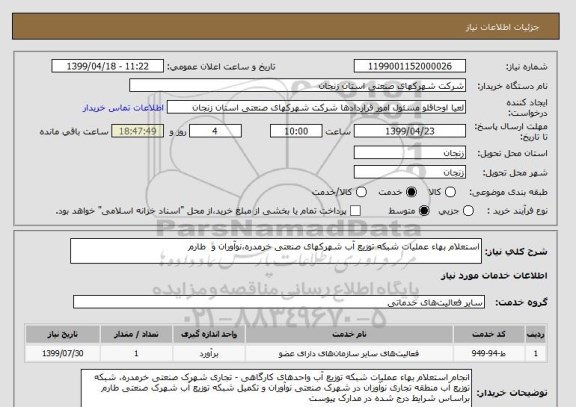 استعلام استعلام بهاء عملیات شبکه توزیع آب شهرکهای صنعتی خرمدره،نوآوران و  طارم