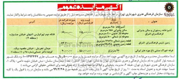 مزایده, مزایده بهره برداری از فضاها