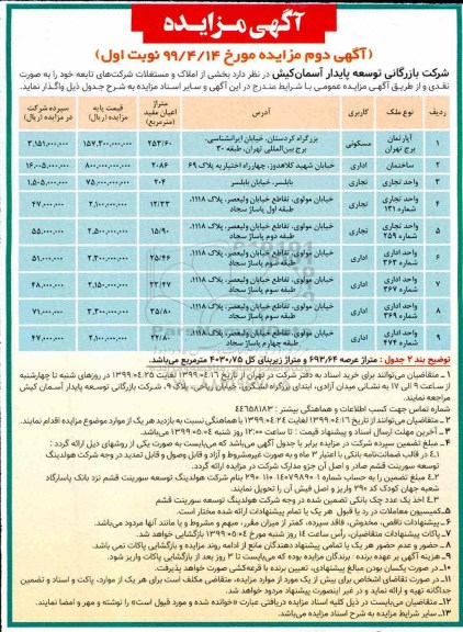 آگهی مزایده عمومی, مزایده واگذاری بخشی از املاک و مستغلات - نوبت دوم