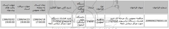 مناقصه عمومی یک مرحله ای خرید هشتاد دستگاه ترانسپورتر (برانکارد) جهت مراکز درمانی تابعه