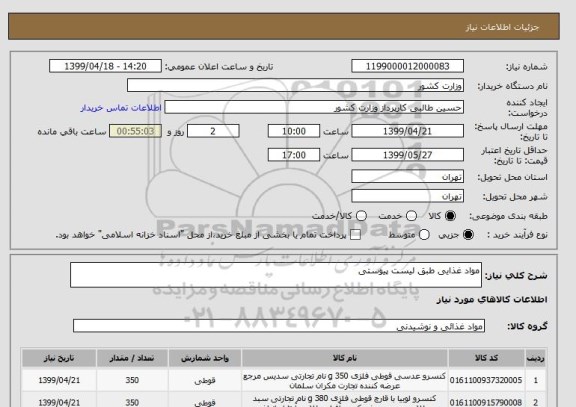 استعلام مواد غذایی طبق لیست پیوستی 