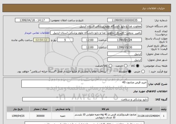 استعلام خرید قرص متادون 40