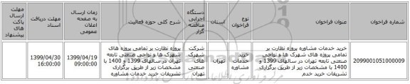 خرید خدمات مشاوره پروژه نظارت بر تمامی پروژه های شهرک ها و نواحی صنعتی تابعه تهران در سالهای 1399 و 1400 با مشخصات زیر از طریق برگزاری تشریفات خرید خدم