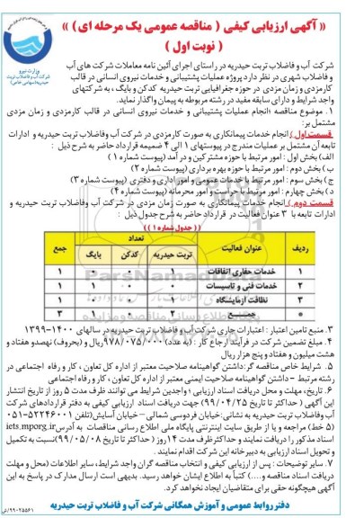 آگهی ارزیابی کیفی ,مناقصه  عملیات پشتیبانی و خدمات نیروی انسانی