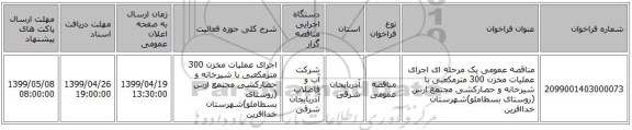 مناقصه عمومی یک مرحله ای اجرای عملیات مخزن 300 مترمکعبی با شیرخانه و حصارکشی مجتمع ارس (روستای بسطاملو)شهرستان خداافرین