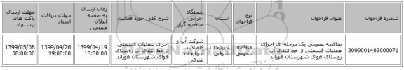 مناقصه عمومی یک مرحله ای اجرای عملیات قسمتی از خط انتقال آب روستای هوای شهرستان هوراند