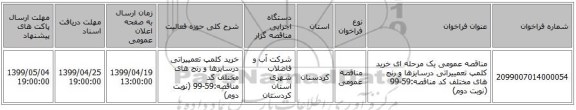 مناقصه عمومی یک مرحله ای خرید کلمپ تعمییراتی درسایزها و رنج های مختلف کد مناقصه:59-99 (نوبت دوم)