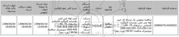 مناقصه عمومی یک مرحله ای خرید لوله پلی اتیلن دوجداره کاروگیت فاضلابی سایزهای 75- 90- 110-250-315- 355-400-1000 میلیمترکد مناقصه: 54-99 (نوبت دوم)