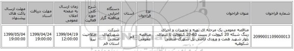 مناقصه عمومی یک مرحله ای تهیه و تجهیزات و اجرای رینگ شبکه 20 کیوولت از پست 63-20 کیلوولت تا انتهای بلوار شهید همت و ورودی اراضی پل شهرک صنعتی شکوهیه