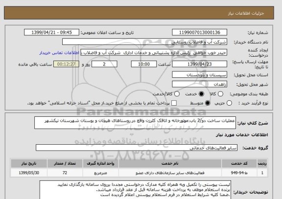 استعلام عملیات ساخت دو/2 باب موتورخانه و اتاقک کلرزن واقع در روستاهای هیچان و بوستان شهرستان نیکشهر   