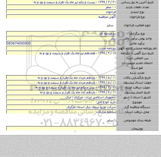 خرید انواع کابل