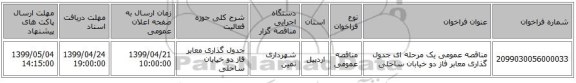 مناقصه عمومی یک مرحله ای جدول گذاری معابر فاز دو خیابان ساحلی