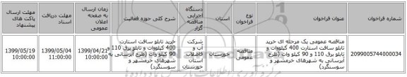 مناقصه عمومی یک مرحله ای خرید تابلو سافت استارت 400 کیلووات و تابلو برق 110 و 90 کیلو وات (طرح آبرسانی به شهرهای خرمشهر و سوسنگرد)