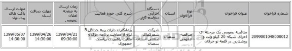 مناقصه عمومی یک مرحله ای اجرای شبکه 20 کیلو ولت و روشنایی در قلعه نو خرقان 