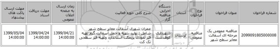 مناقصه عمومی یک مرحله ای آسفالت معابر سطح شهر