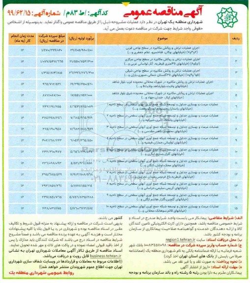 مناقصه عمومی, مناقصه اجرای عملیات تراش و روکش مکانیزه در سطح... 