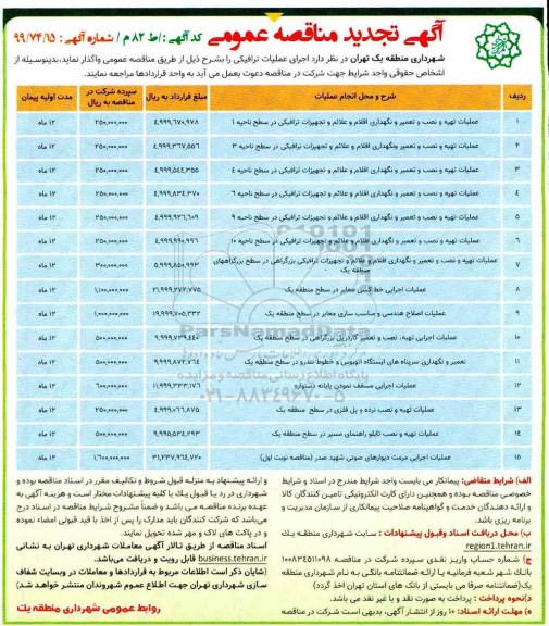 تجدید مناقصه, تجدید مناقصه اجرای عملیات ترافیکی