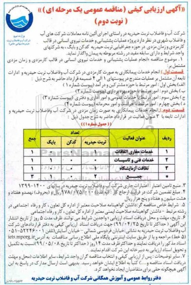 آگهی ارزیابی کیفی , مناقصه عملیات پشتیبانی و خدمات نیروی انسانی - نوبت دوم