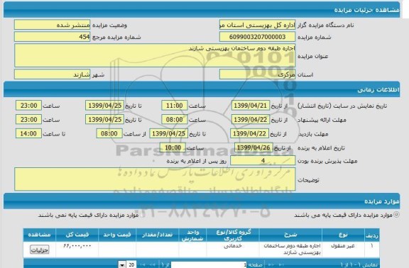 مزایده اجاره طبقه دوم ساختمان 