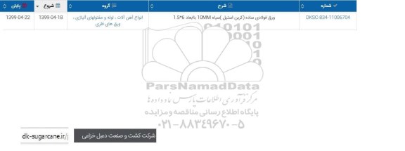 استعلام ، استعلام ورق فولادی ساده کربن استیل سیاه 10MM با ابعاد 1.5*6