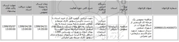 مناقصه عمومی یک مرحله ای قسمتی از شبکه توزیع آب در شهرک صنعتی سردار سپهبد شهید حاج قاسم سلیمانی- غیر عمرانی
