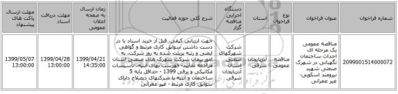 مناقصه عمومی یک مرحله ای احداث ساختمان نگهبانی در شهرک صنعتی شهید نیرومند اسکویی- غیر عمرانی