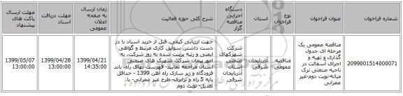مناقصه عمومی یک مرحله ای جدول گذاری و تهیه و اجرای آسفالت در ناحیه صنعتی ترک میانه-نوبت دوم-غیر عمرانی