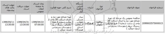 مناقصه عمومی یک مرحله ای تهیه مصالح مورد نیاز و اجرای اسکلت 28 واحد از سایت شماره  3 طرح تفکیکی سرریگ سوم شهرستان  بندرعباس  (بدون میلگرد ) 