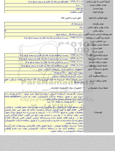پروژه خرید کنتور G۱۰۰   دو پوندی