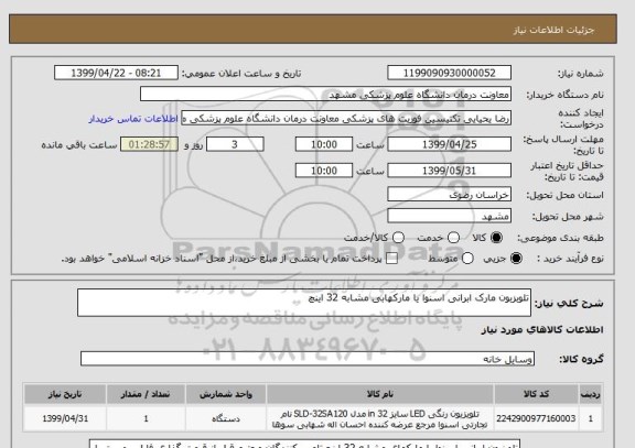 استعلام تلوبزبون مارک ابرانی اسنوا یا مارکهابی مشابه 32 اینچ 