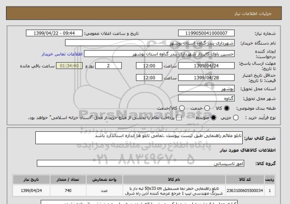 استعلام تابلو علائم راهنمایی طبق لیست پیوست .تمامی تابلو ها اندازه استاندارد باشد