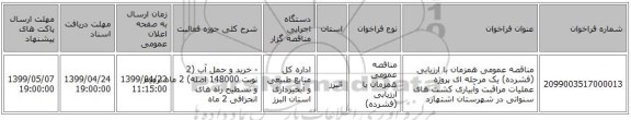 مناقصه عمومی همزمان با ارزیابی (فشرده) یک مرحله ای پروژه عملیات مراقبت وآبیاری کشت های سنواتی در شهرستان اشتهارد 