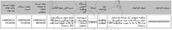 مناقصه عمومی یک مرحله ای اجاره چهار دستگاه وانت مزدا دو کابین با مدل 95 به بالا به صورت تمام وقت (24 ساعته)