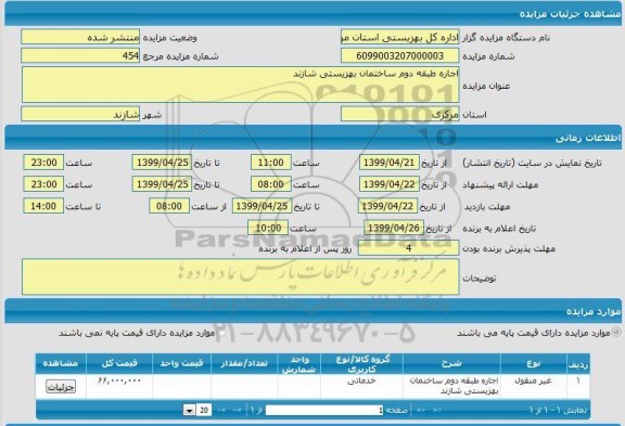 مزایده اجاره طبقه دوم ساختمان بهزیستی