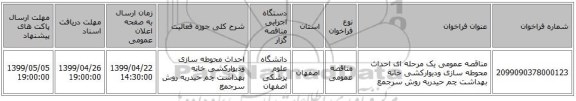 مناقصه عمومی یک مرحله ای احداث محوطه سازی ودیوارکشی خانه بهداشت چم حیدربه روش سرجمع