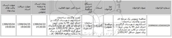مناقصه عمومی یک مرحله ای  تجدید واگذاری ساختمان انسکتاریوم شهرستان گرگان در اجرای اصل 44 به روش خرید خدمات در قالب عد مشارکت برای تحویل حداقل 1/051/47