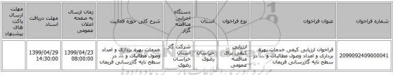 فراخوان ارزیابی کیفی خدمات بهره برداری و امداد وصول مطالبات و ... در سطح نایه گازرسانی فریمان