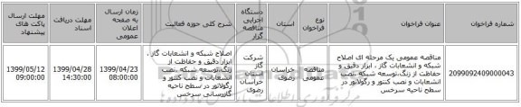مناقصه عمومی یک مرحله ای اصلاح شبکه و انشعابات گاز ، ابزار دقیق و حفاظت از زنگ،توسعه شبکه ،نصب انشعابات و نصب کنتور و رگولاتور در سطح ناحیه سرخس
