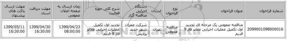 مناقصه عمومی یک مرحله ای تجدید اول تکمیل عملیات اجرایی معابر فاز 9 قدیم