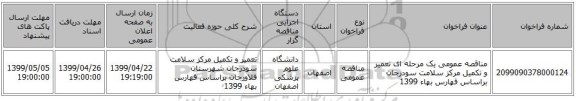 مناقصه عمومی یک مرحله ای تعمیر و تکمیل مرکز سلامت سودرجان  براساس فهارس بهاء 1399