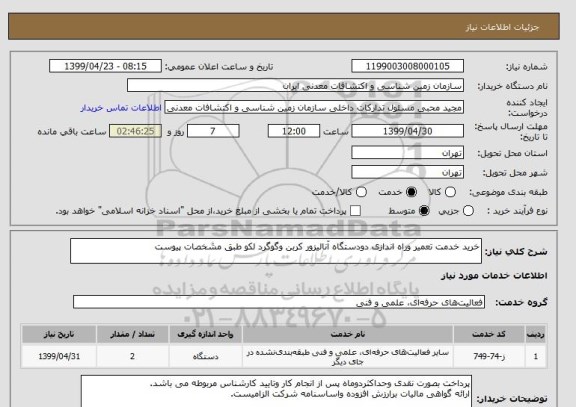 استعلام خرید خدمت تعمیر وراه اندازی دودستگاه آنالیزور کربن وگوگرد لکو طبق مشخصات پیوست