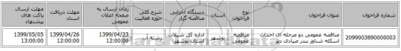 مناقصه عمومی دو مرحله ای احداث اسکله شناور بندر صیادی دیر