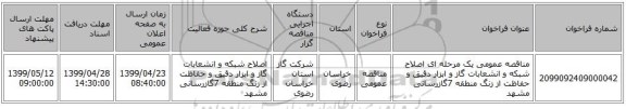 مناقصه عمومی یک مرحله ای اصلاح شبکه و انشعابات گاز و ابزار دقیق و حفاظت از زنگ منطقه 7گازرسانی مشهد