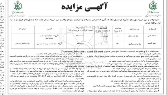 مزایده , مزایده اجاره املاک 